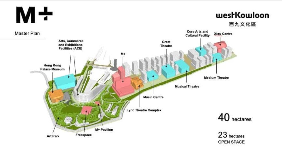West Kowloon Cultural District