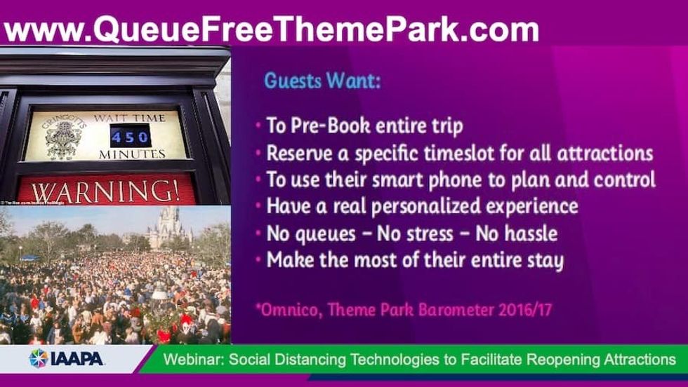 What guests want queue free theme parks