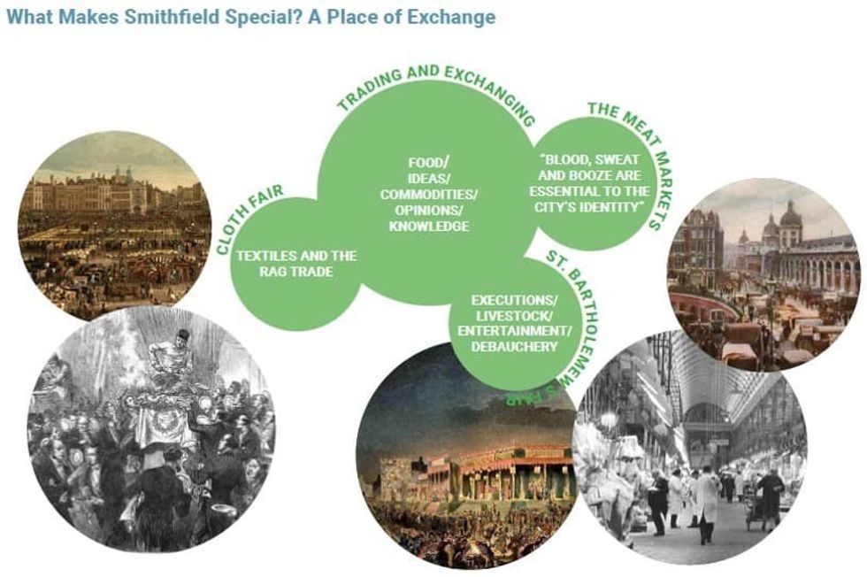 What makes Smithfields special?