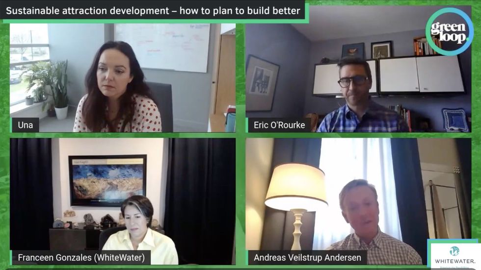 whitewater greenloop
