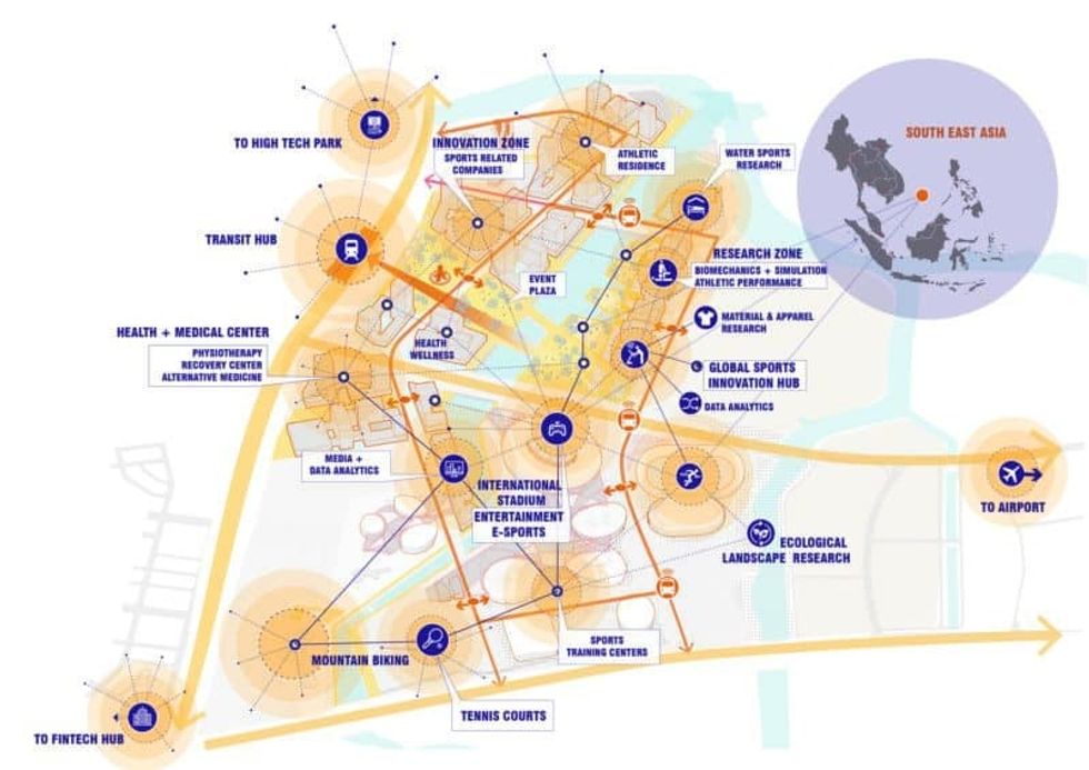 whitewater surf the wave vietnam