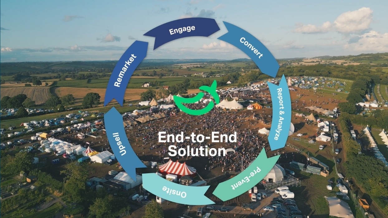 TicketSpice: Your Complete End-to-End Ticketing Solution