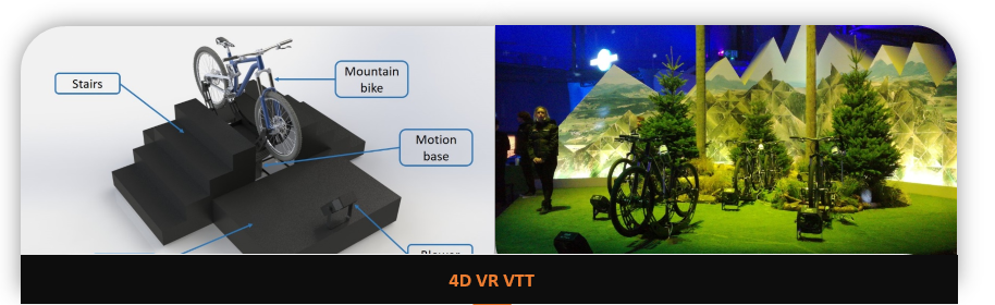 VR VTT CL Corporation