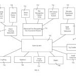 Disney patent images.