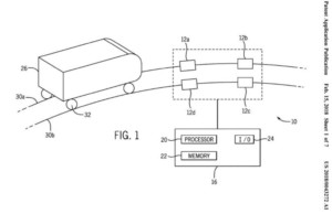 Universal parks and resorts Actuatable Motion Base System patent