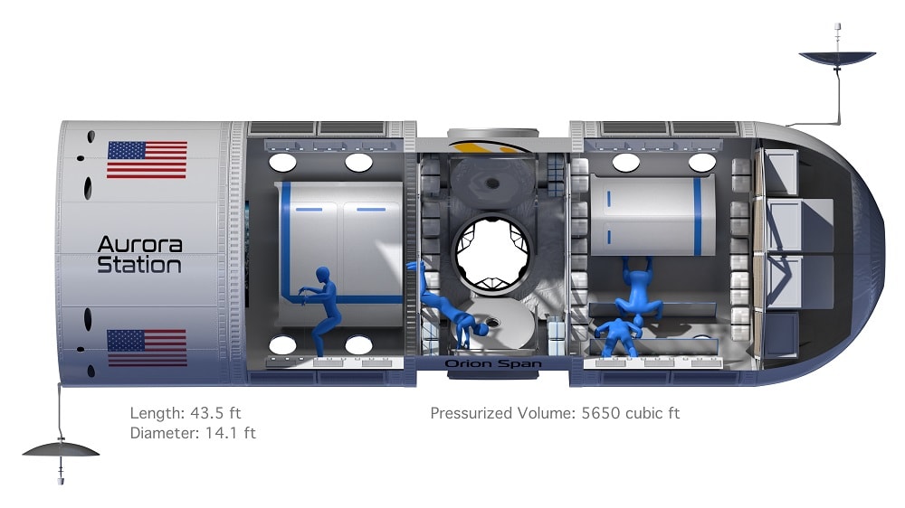 Aurora Station from Orion Span will be the first-ever space hotel in orbit