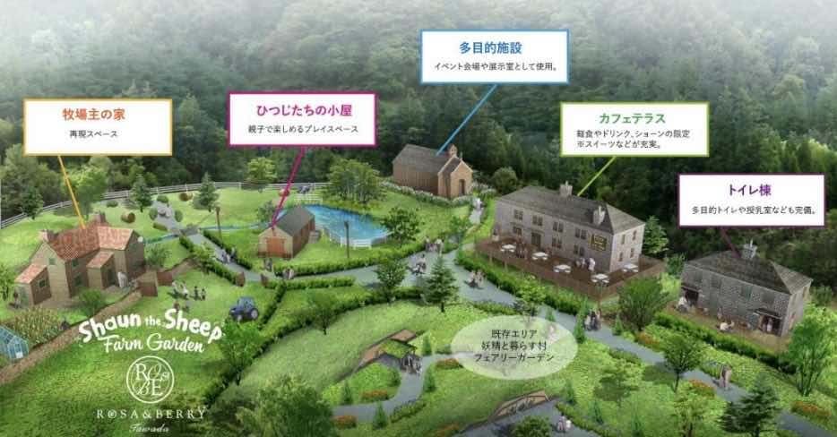 Site Plan Shaun the Sheep Farm Garden Japan