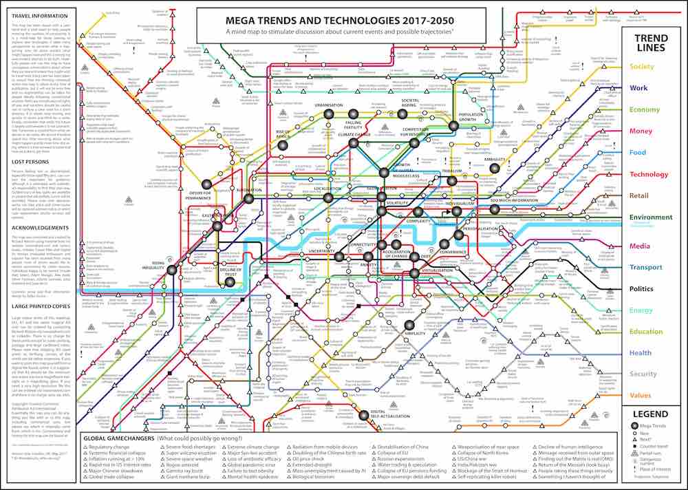 Map Trends and Technology Timeline Harvard