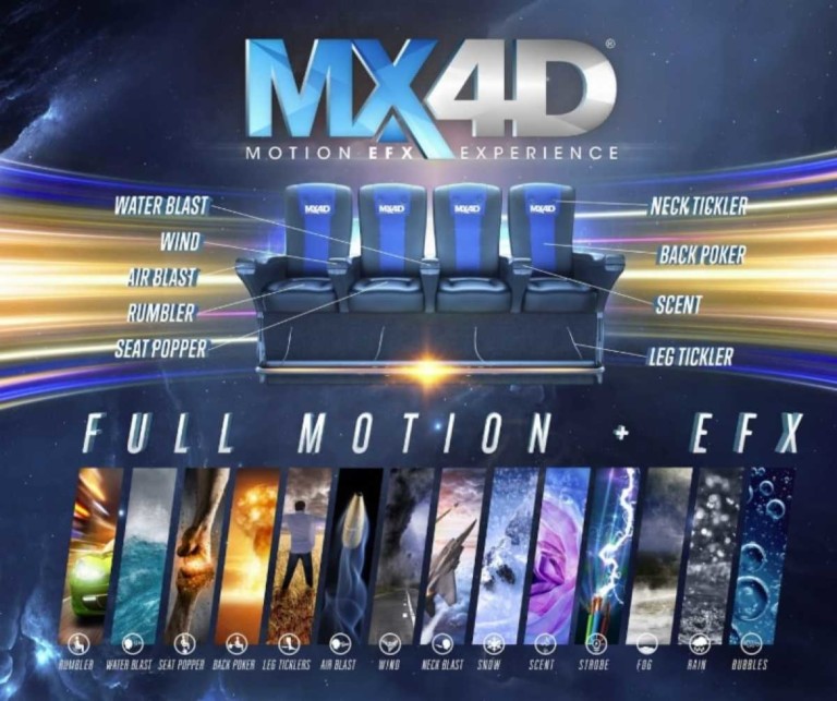 mediamation MX4D