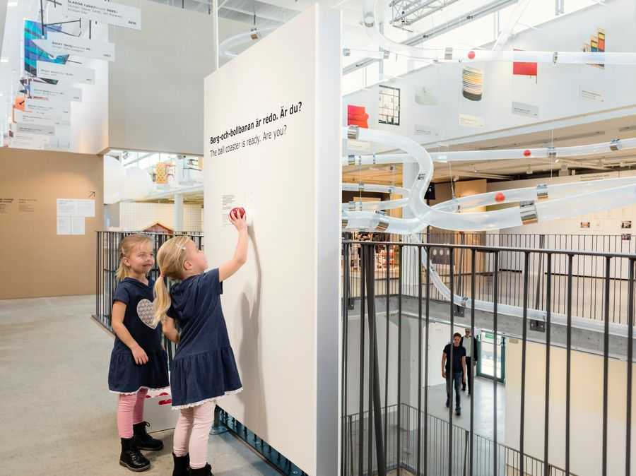 IKEA and its relationship with trends - IKEA Museum