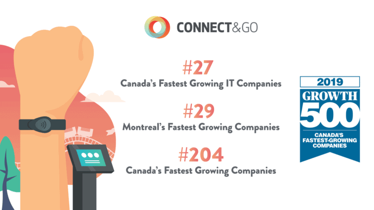 Connect&GO Growth 500 Ranking