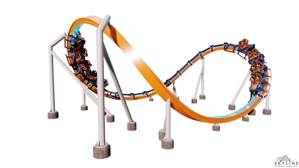 Design of Skywarp Orbit ride