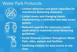 San Diego Tourism Authority water park reopening procedure