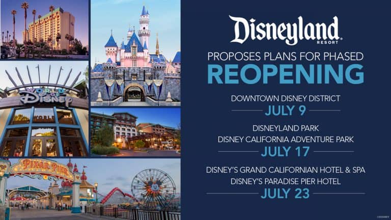 Phased reopening of Disneyland Resort guidelines