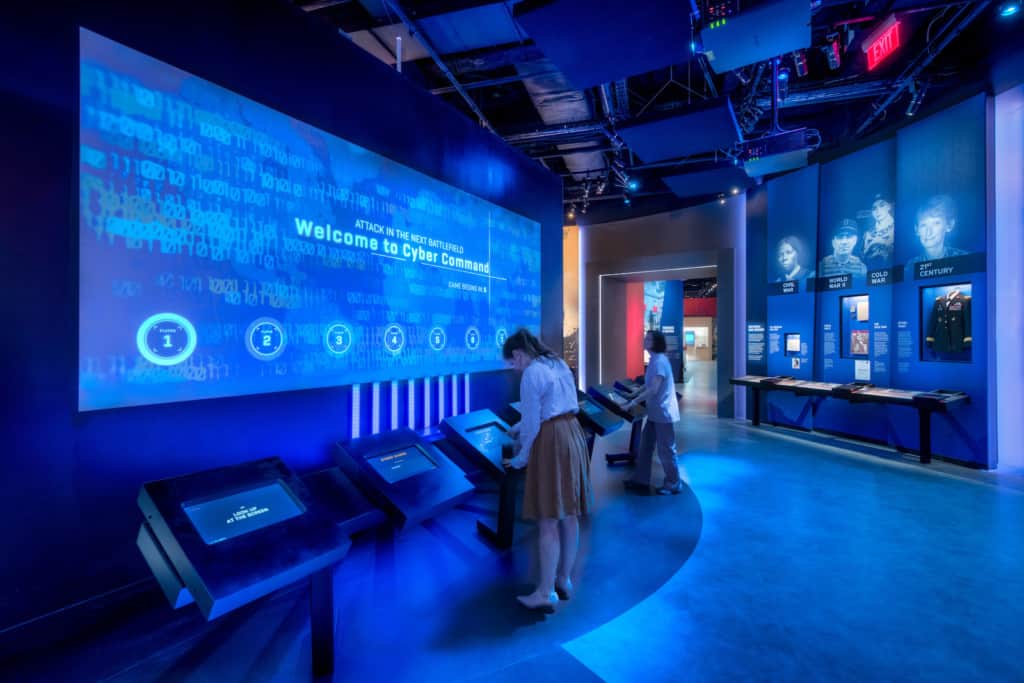 Cyber Interactive Spy Musuem