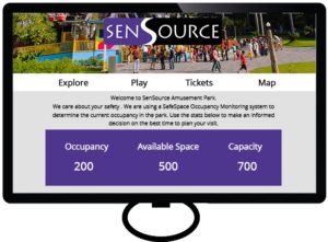 SenSource occupancy display