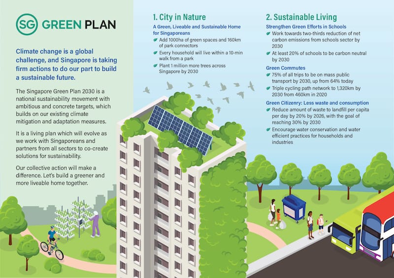 singapore green plan 2030