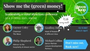 greenloop 2021 speakers sustainability investment attractions