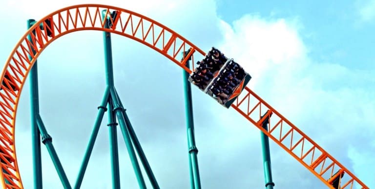 top theme parks uk