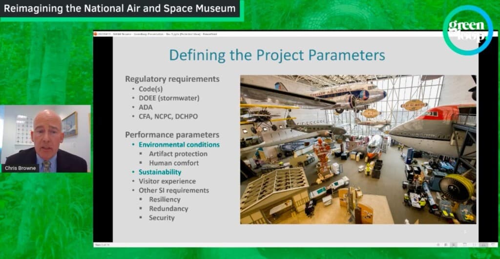 national air and space museum sustainability greenloop 22