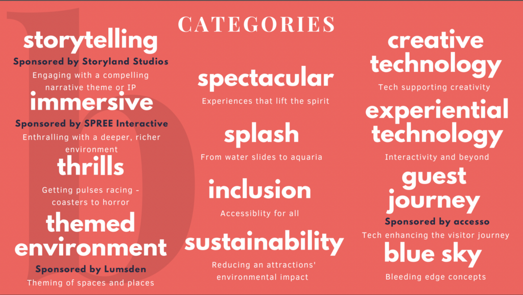 Innovation Award categories