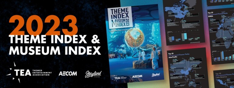 2023-theme-index-museum index
