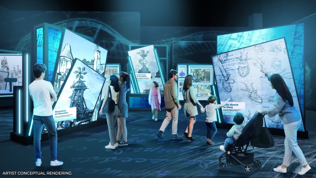 universal theme parks exhibition